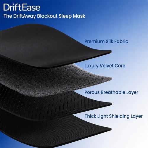 DriftAway Blackout Sleep Mask